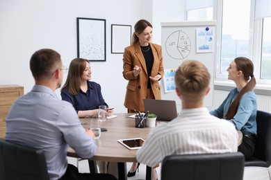 Photo of Business coach giving presentation to group of people in office
