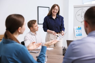 Photo of Business coach giving presentation to group of people in office