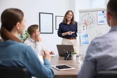 Photo of Business coach giving presentation to group of people in office