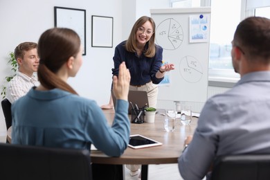 Photo of Business coach giving presentation to group of people in office