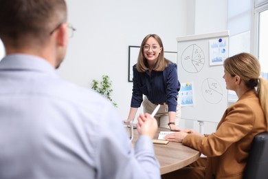 Photo of Business coach giving presentation to group of people in office