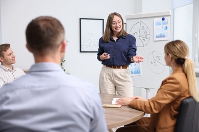 Photo of Business coach giving presentation to group of people in office