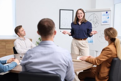 Photo of Business coach giving presentation to group of people in office