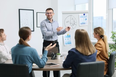 Photo of Business coach giving presentation to group of people in office