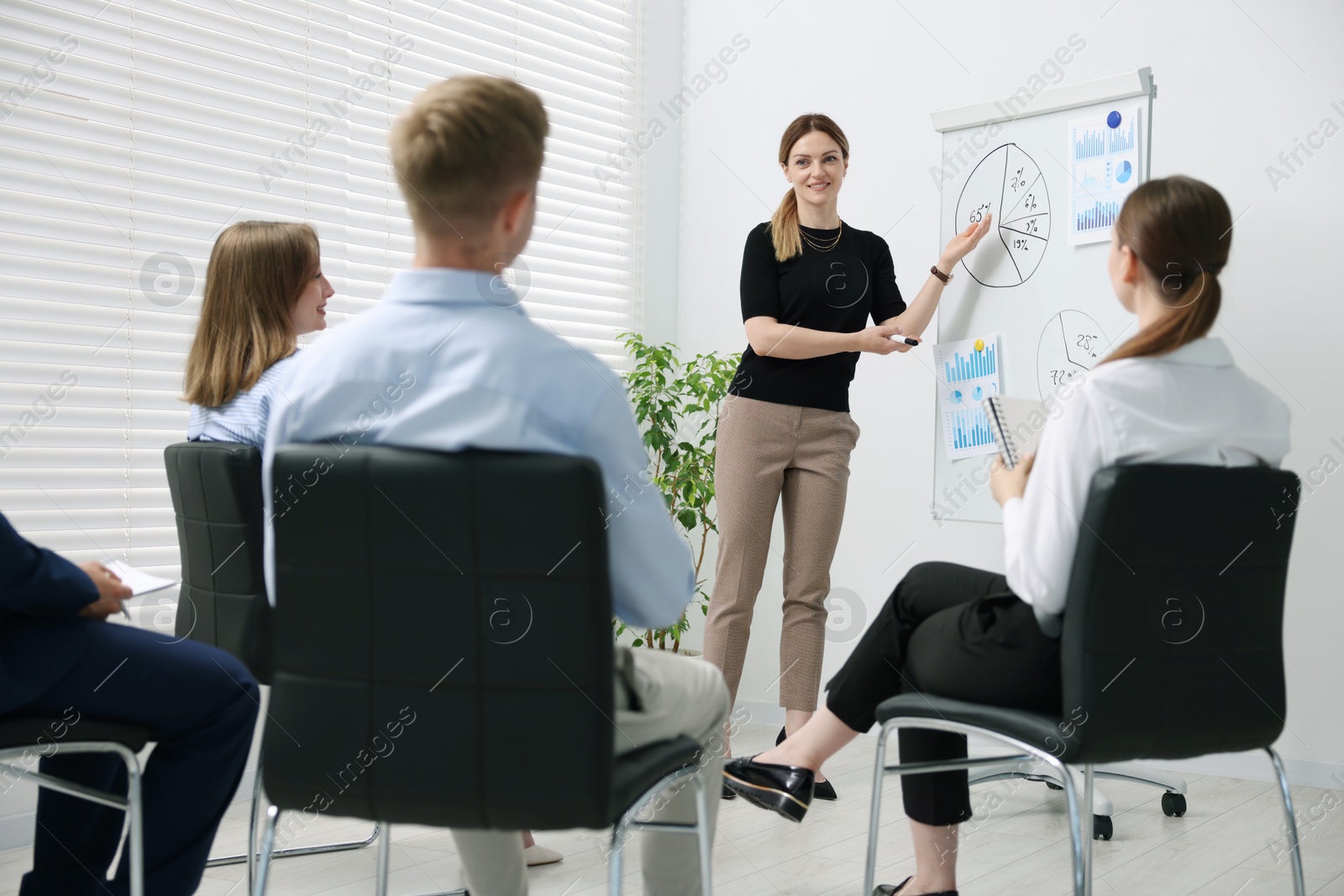Business coach giving presentation to group of people in office Photo of Business coach giving presentation to group of people in office