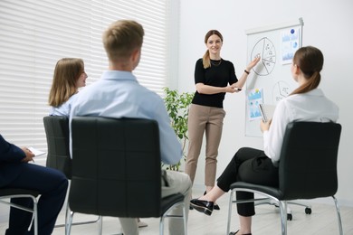 Photo of Business coach giving presentation to group of people in office