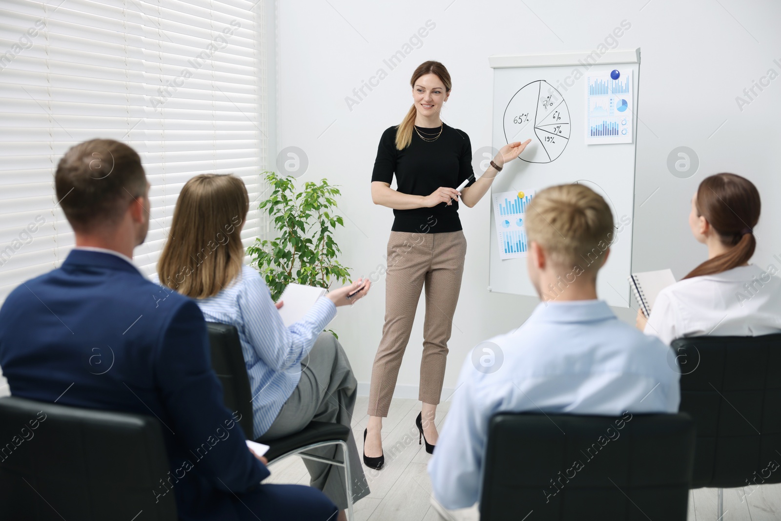 Business coach giving presentation to group of people in office Photo of Business coach giving presentation to group of people in office