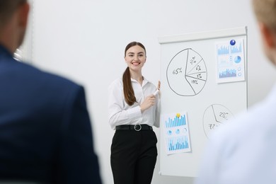 Photo of Business coach giving presentation to group of people in office