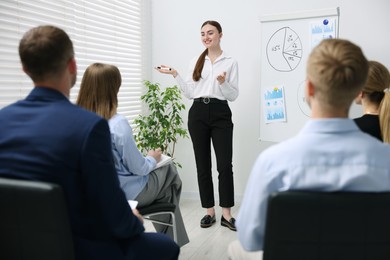 Photo of Business coach giving presentation to group of people in office