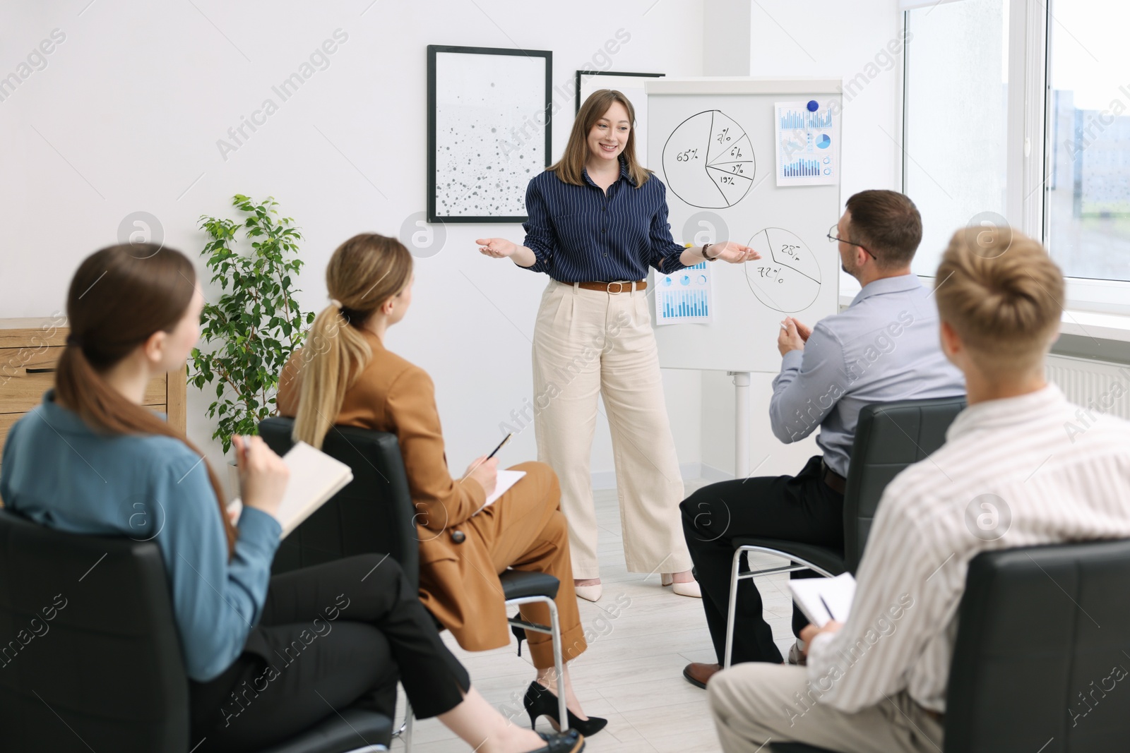 Business coach giving presentation to group of people in office Photo of Business coach giving presentation to group of people in office