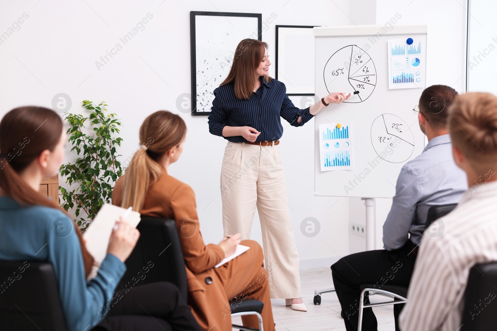 Business coach giving presentation to group of people in office Photo of Business coach giving presentation to group of people in office