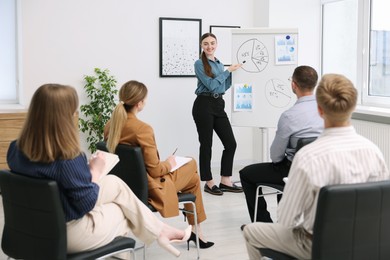 Photo of Business coach giving presentation to group of people in office