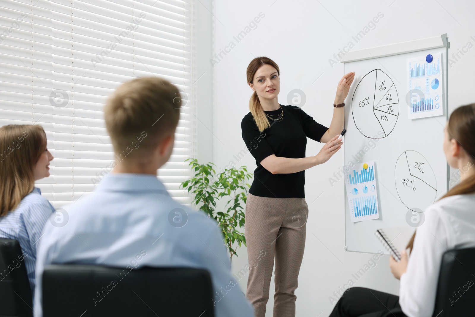 Business coach giving presentation to group of people in office Photo of Business coach giving presentation to group of people in office