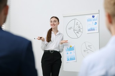 Photo of Business coach giving presentation to group of people in office