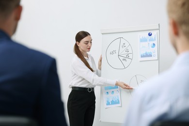 Photo of Business coach giving presentation to group of people in office