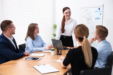 Photo of Business coach giving presentation to group of people in office
