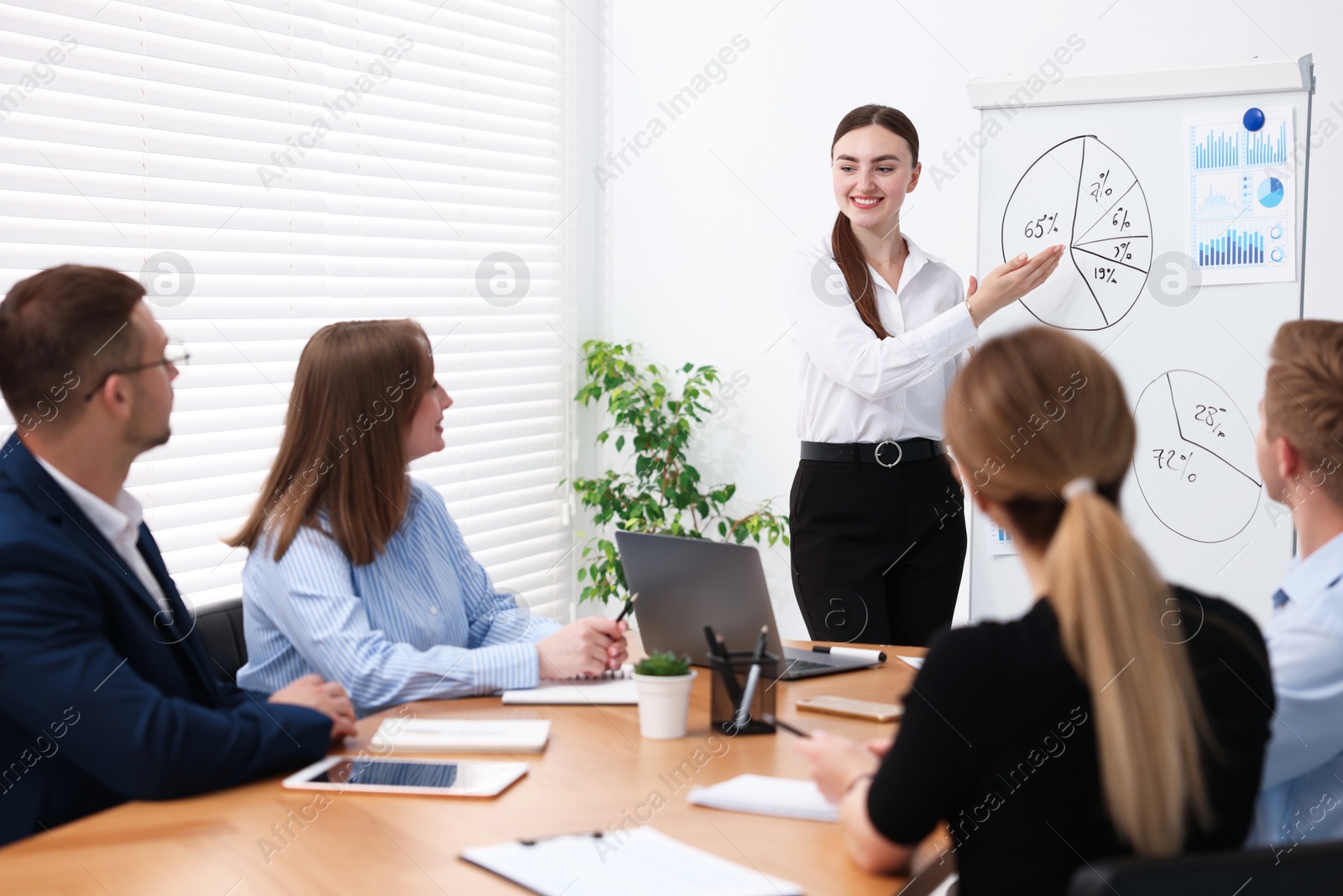 Business coach giving presentation to group of people in office Photo of Business coach giving presentation to group of people in office
