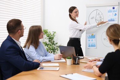 Photo of Business coach giving presentation to group of people in office