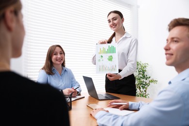 Photo of Business coach giving presentation to group of people in office