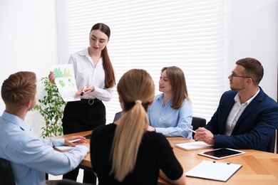 Photo of Business coach giving presentation to group of people in office