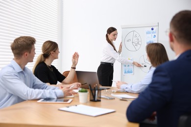 Photo of Business coach giving presentation to group of people in office