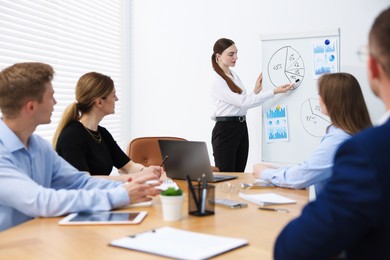 Photo of Business coach giving presentation to group of people in office