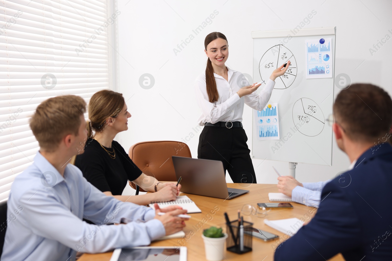 Business coach giving presentation to group of people in office Photo of Business coach giving presentation to group of people in office