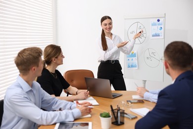 Photo of Business coach giving presentation to group of people in office