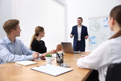 Photo of Business coach giving presentation to group of people in office