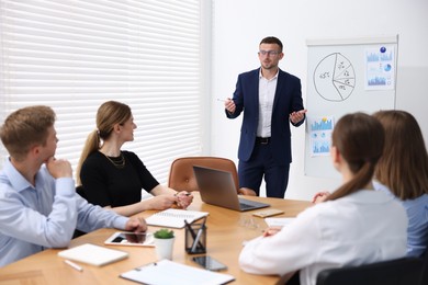 Photo of Business coach giving presentation to group of people in office