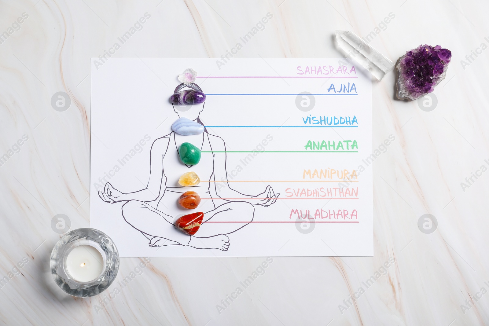 Paper sheet with chakras names and gemstones on body drawing, candle against white background, flat lay Photo of Paper sheet with chakras names and gemstones on body drawing, candle against white background, flat lay