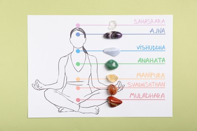 Photo of Paper sheet with chakras names and gemstones placements against light green background, top view