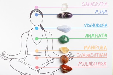 Photo of Paper sheet with chakras names and gemstones placements, top view