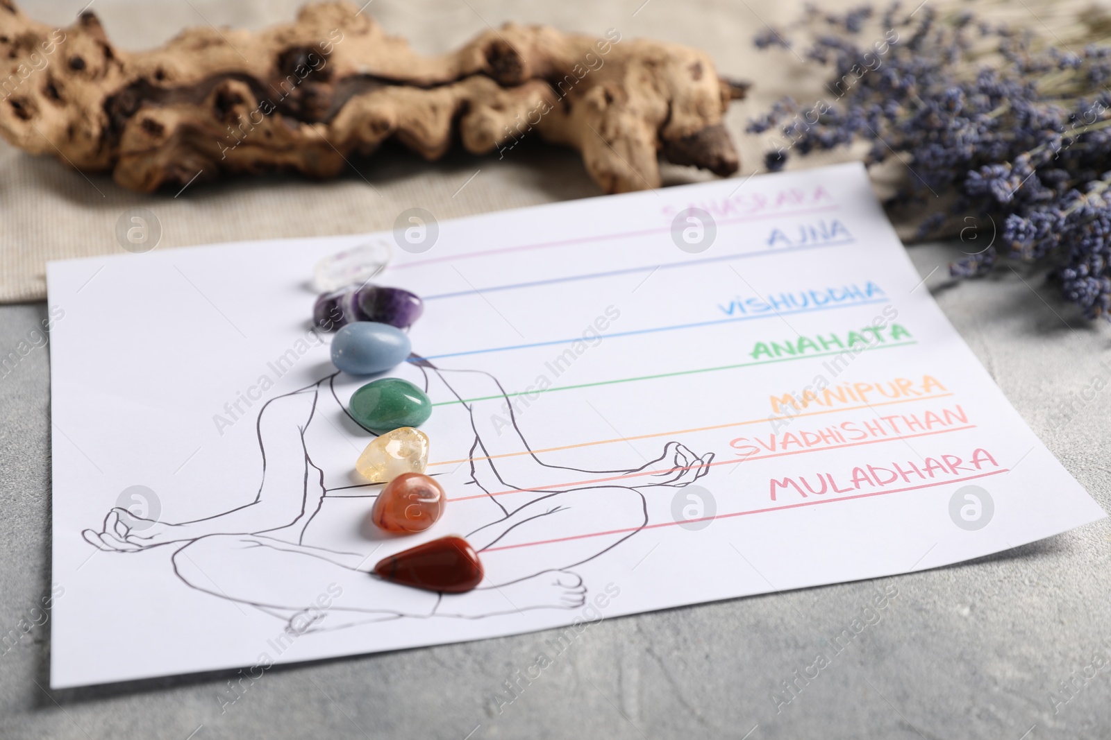 Paper sheet with chakras names and gemstones placements on light table, closeup Photo of Paper sheet with chakras names and gemstones placements on light table, closeup
