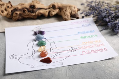 Photo of Paper sheet with chakras names and gemstones placements on light table, closeup