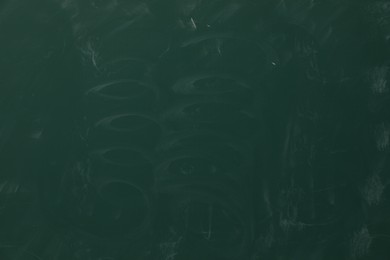 Photo of Dirty green chalkboard as background. School equipment