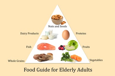 Image of Collection of different foods in pyramid on beige background, top view. Nutrition guide for elderly adults