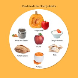 Image of Collection of different foods on orange background. Nutrition for healthy aging
