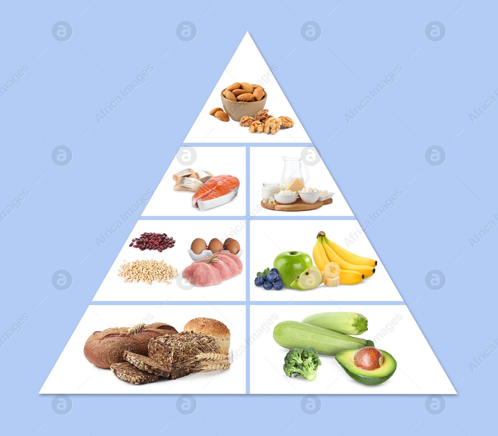 Healthy plate. Collection of different foods in pyramid on pale blue background, top view Image of Healthy plate. Collection of different foods in pyramid on pale blue background, top view