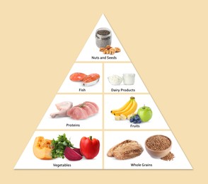 Image of Healthy plate. Collection of different foods in pyramid on beige background, top view