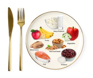 Image of Plate with collection of different foods and cutlery on white background, top view. Healthy eating