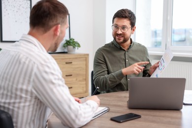 Photo of Consultant working with client at table in office. Business meeting