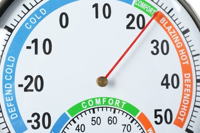 Photo of Closeup view of round mechanical hygrometer. Meteorological tool