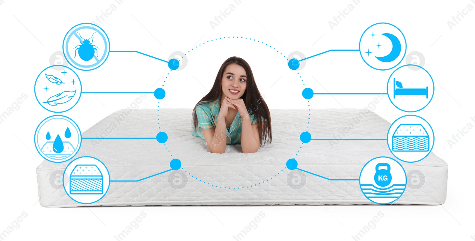 Image of Young woman lying on mattress against white background, banner design 