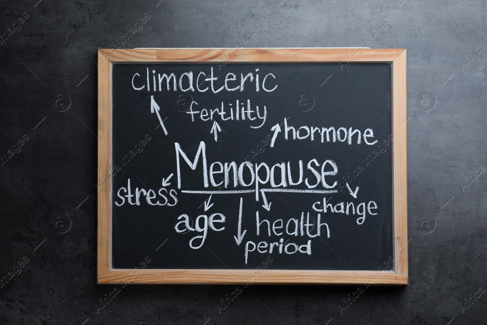 Photo of Blackboard with word Menopause and its symptoms on dark grey table, top view