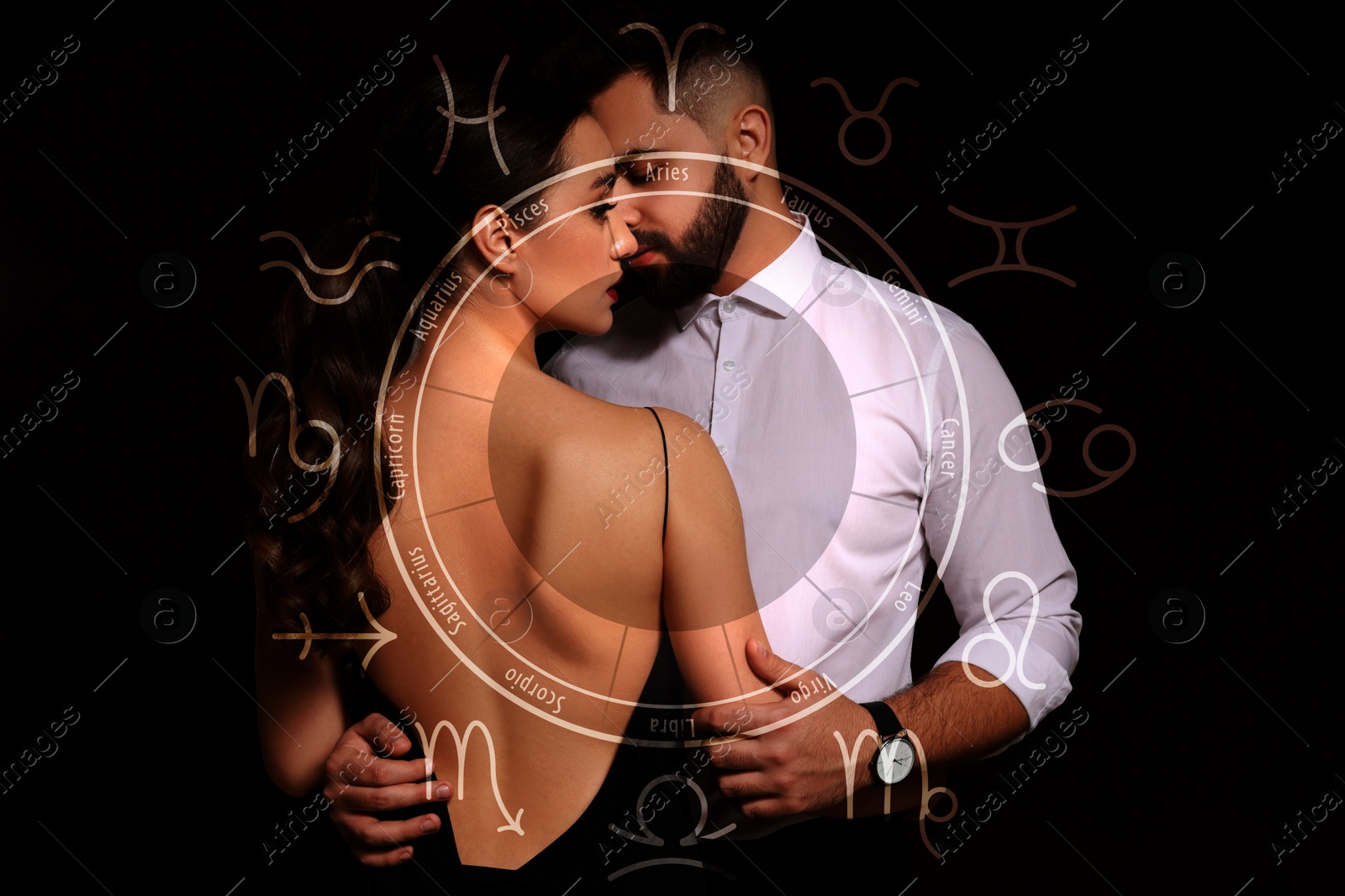 Image of Horoscope compatibility. Loving couple and zodiac wheel on black background