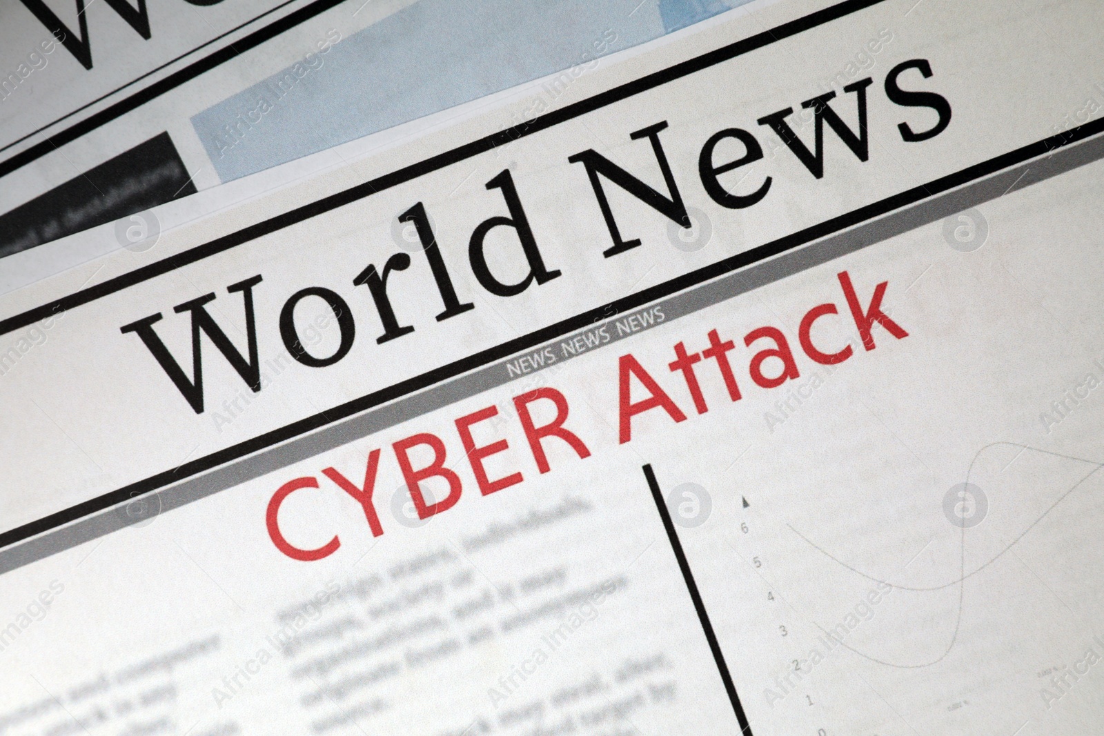 Photo of Top view of newspaper with headline CYBER ATTACK as background, closeup