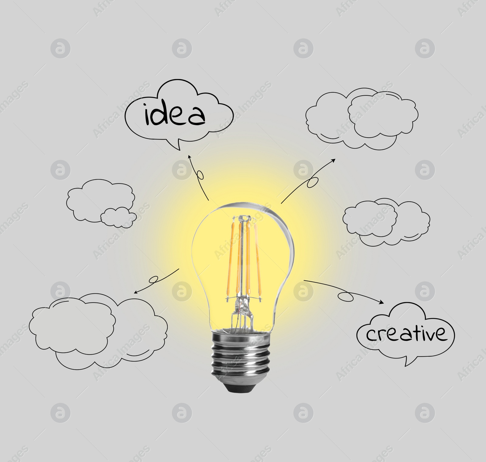 Image of Creative idea concept. Light bulb and drawings of clouds with words on grey background