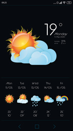 Weather forecast widget on screen. Mobile application