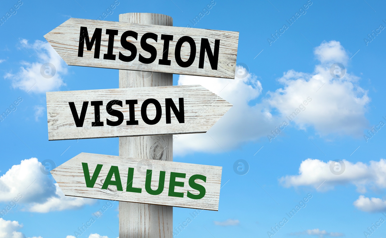 Image of Wooden signpost with Mission, Vision and Values arrows against blue sky